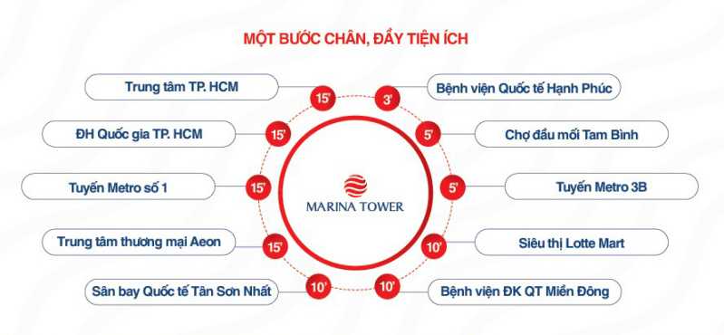 tien-ich-ngoai-khu-chung-cu-marina-tower-binh-duong