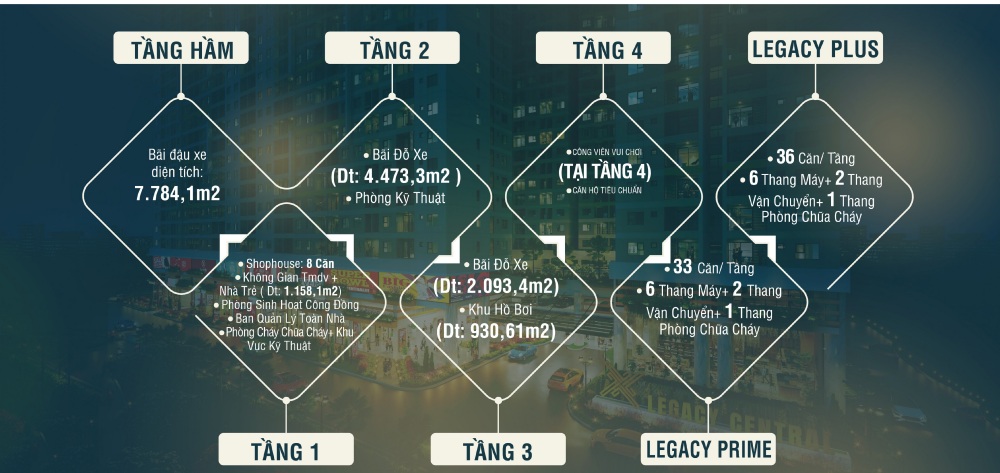 mặt bằng căn hộ legacy central / legacy prime kim oanh