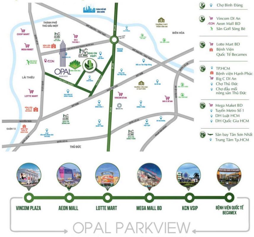 vi-tri-tien-du-an-opal-parkview-binh-duong