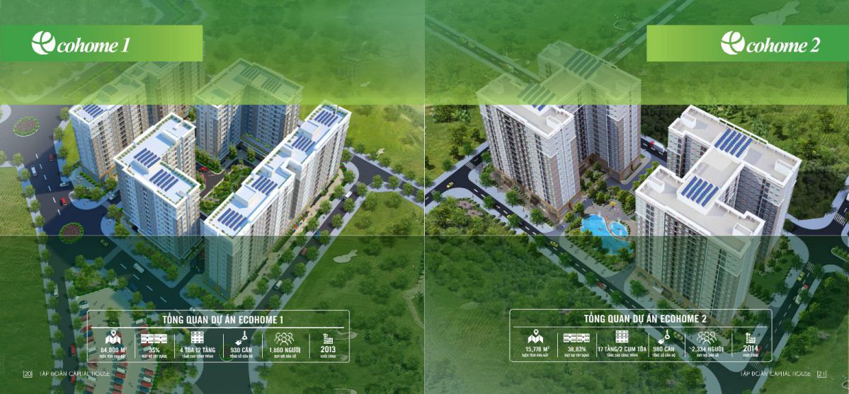 Capital House - Chủ đầu tư bất động sản Eco Homes