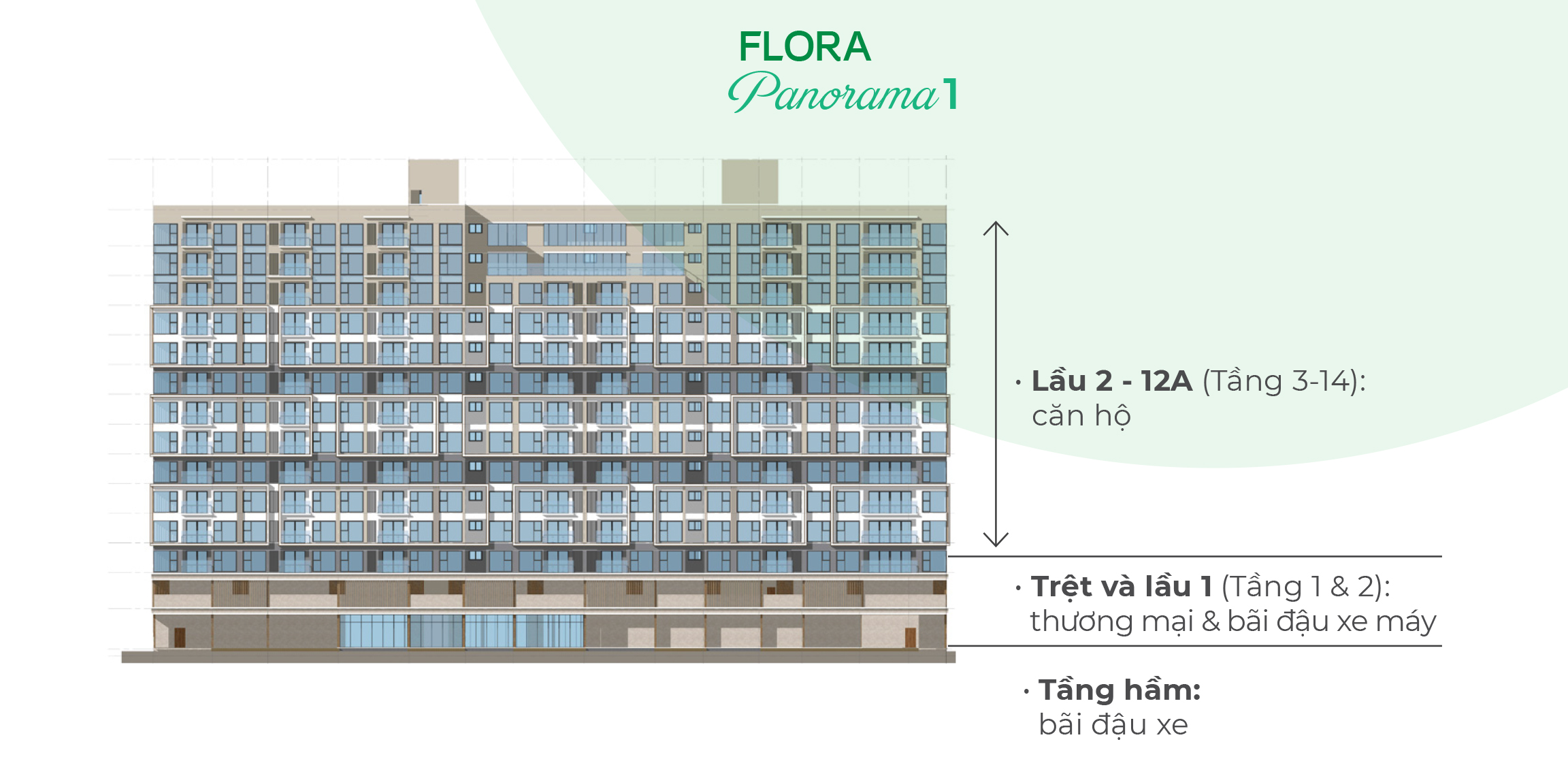 flora paronama Mizuki BLOCK FP 01