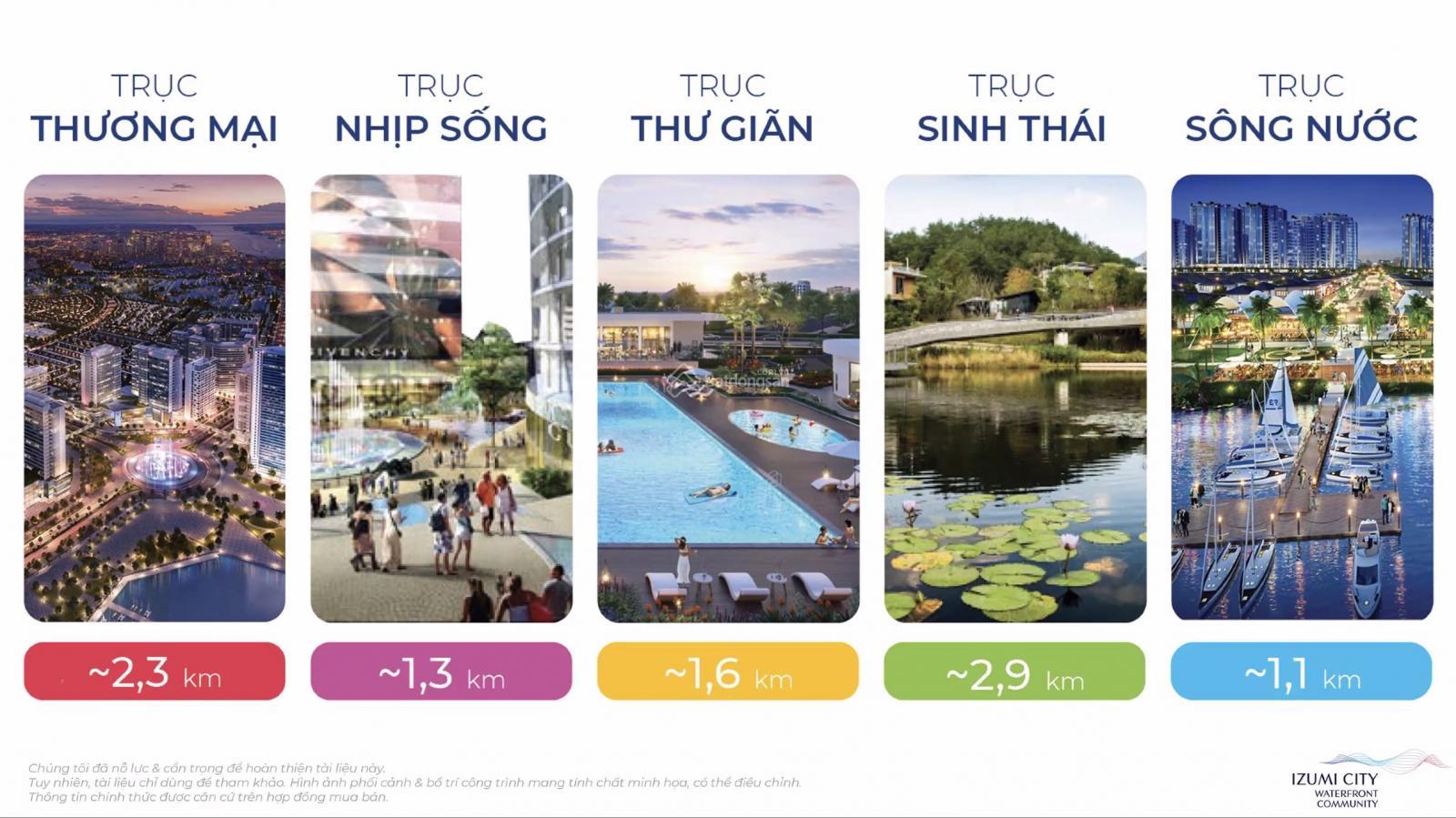 5 trục đô thị tiện ích IZUMI CITY ĐỒNG NAI NAM LONG CITY