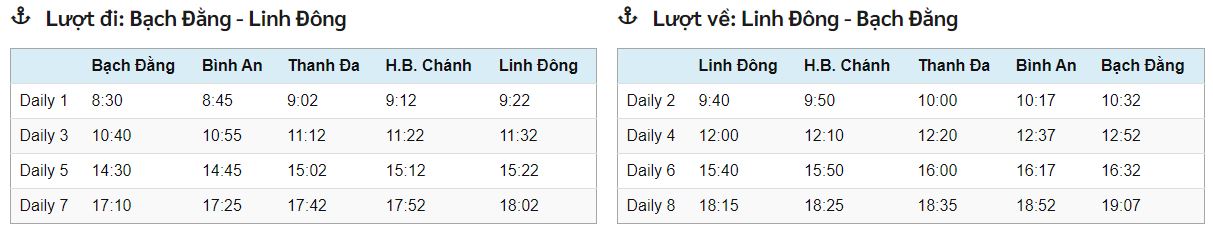 lịch trình thời gian di chuyển của tuyến xe buýt saigon waterbus sông Sài Gòn