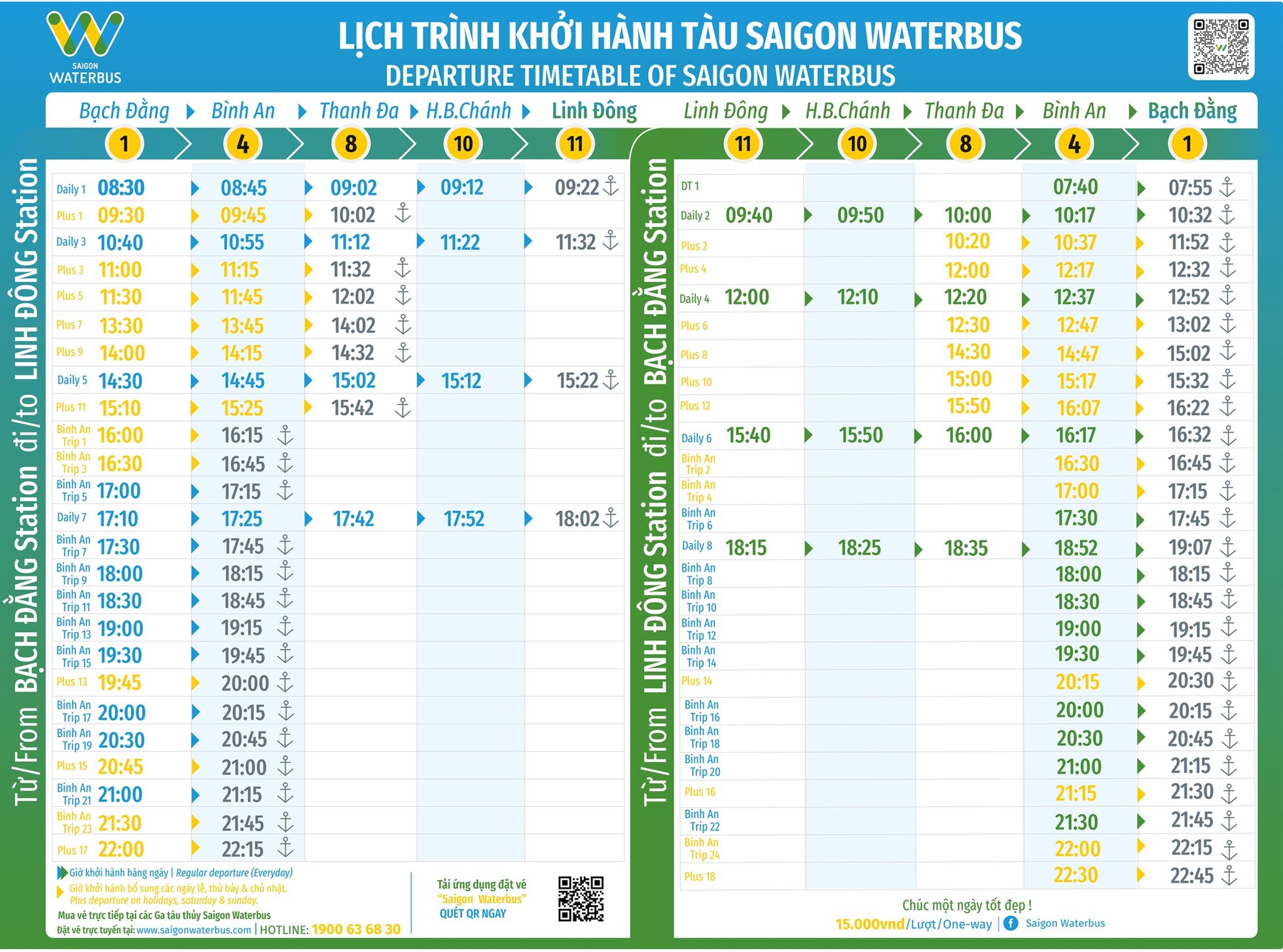 Lịch trình xe buýt sông Sài Gòn (Saigon Waterbus Trip). Ảnh: saigonwaterbus.com