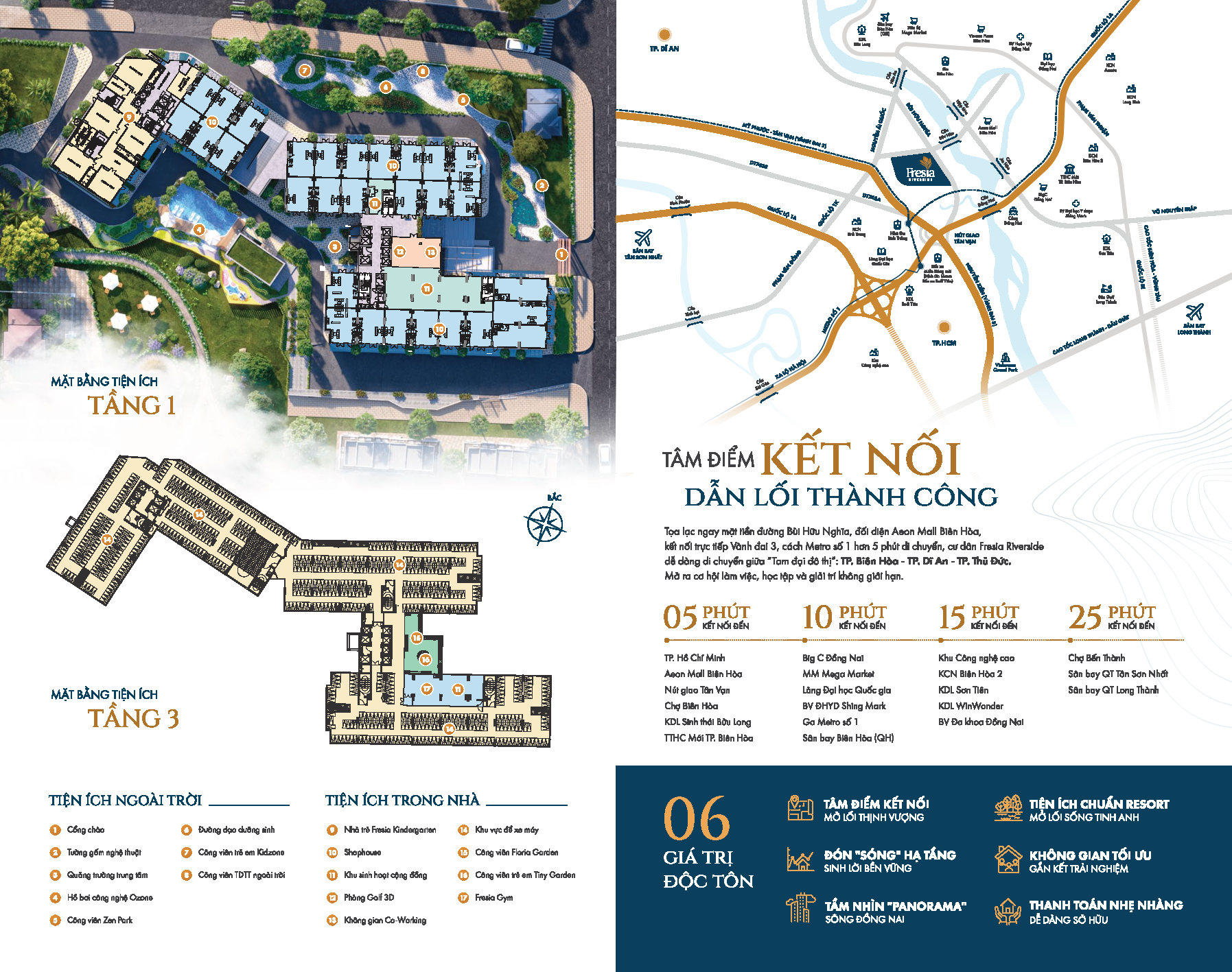 tiện ích chung cư Fresia Riverside Tân Vạn
